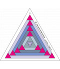 TRIANGLE 2