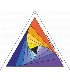 TWISTED LOG CABIN TRIANGULAR